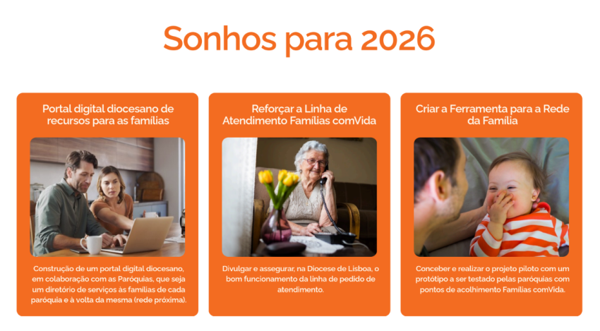 Leopoldina notícia - Fundação Famílias comVida celebra 10 anos com apresentação de novos 'sonhos'